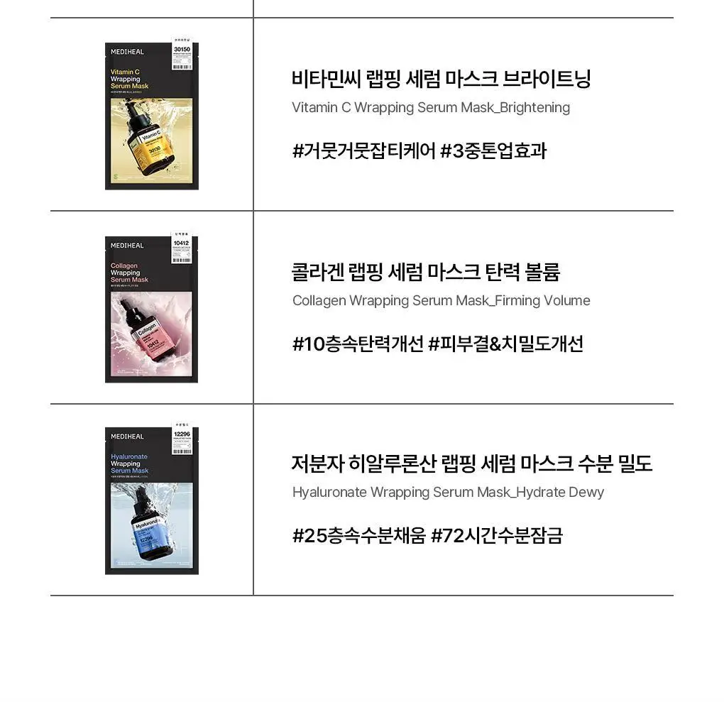 [장도연 PICK/초밀착 세럼팩] 메디힐 랩핑 세럼 마스크 10매 6종 상세페이지 103